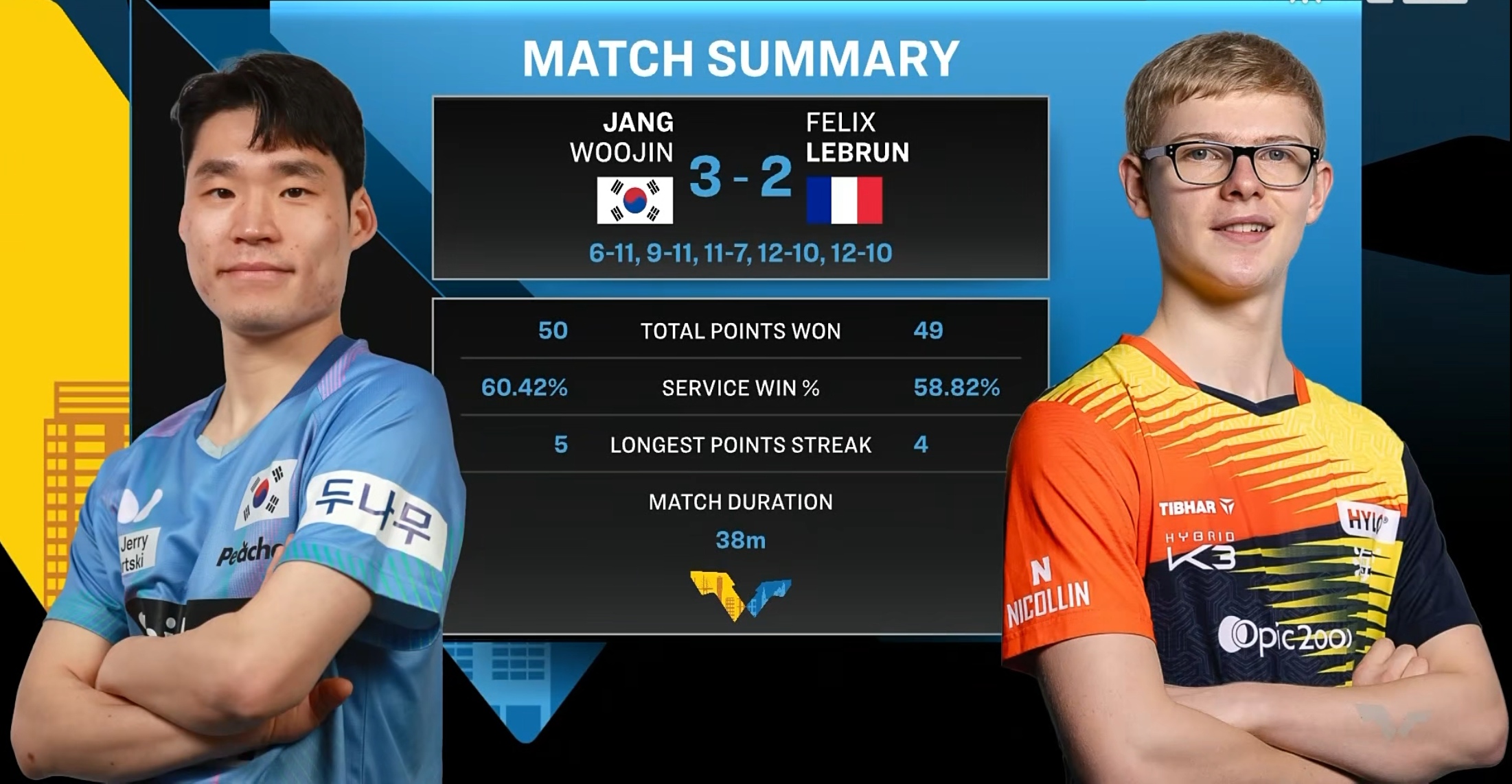 关于赛地聚焦——国王杯集结日热度飙升,那不勒斯止住颓势,底气十足,赛程密集仍需轮换的信息 关于赛地聚焦——国王杯集结日热度飙升,那不勒斯止住颓势,底气十足,赛程密集仍需轮换的信息