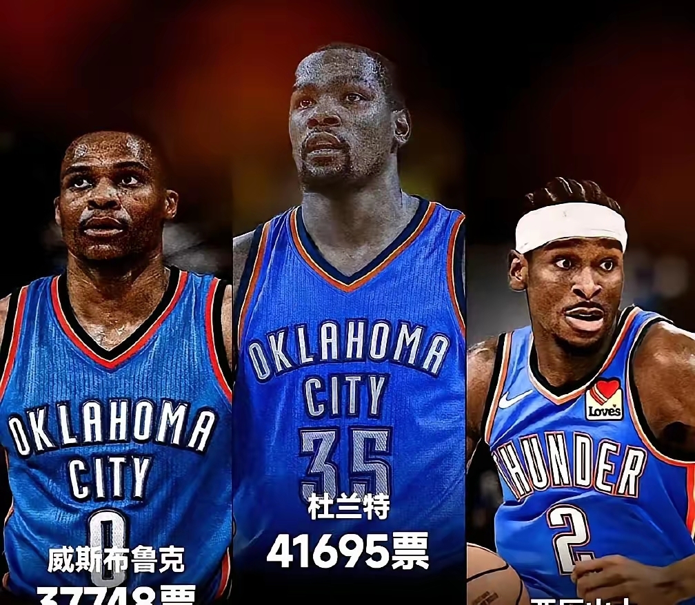 赛地聚焦——NBA总决赛赛后热度飙升；奥兰多魔术豪取连胜；话题不断；资深球员宣示担当的简单介绍